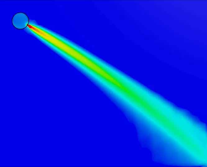 FlowSox direct flow airflow simulation